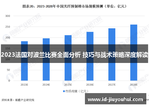 2023法国对波兰比赛全面分析 技巧与战术策略深度解读